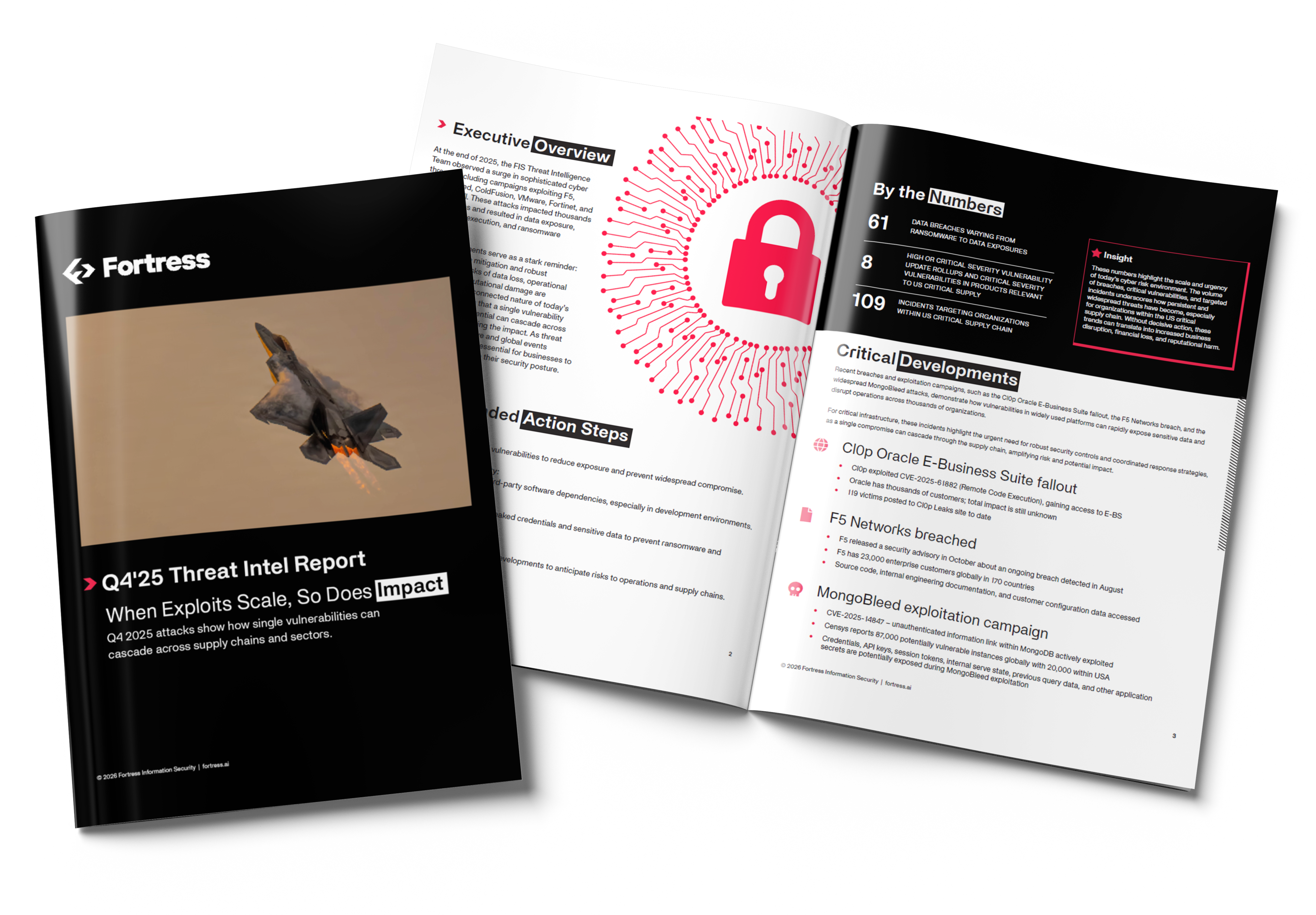 Q4'25 Threat Intelligence Report | Supply Chain & Cyber Risk Insights