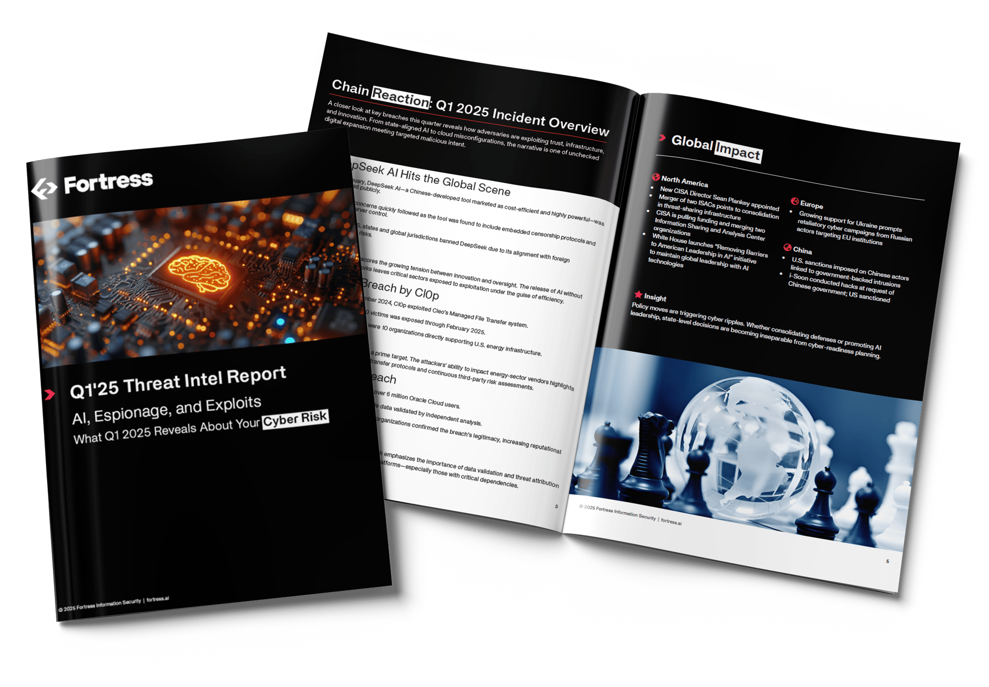 Threat Intel Report Open