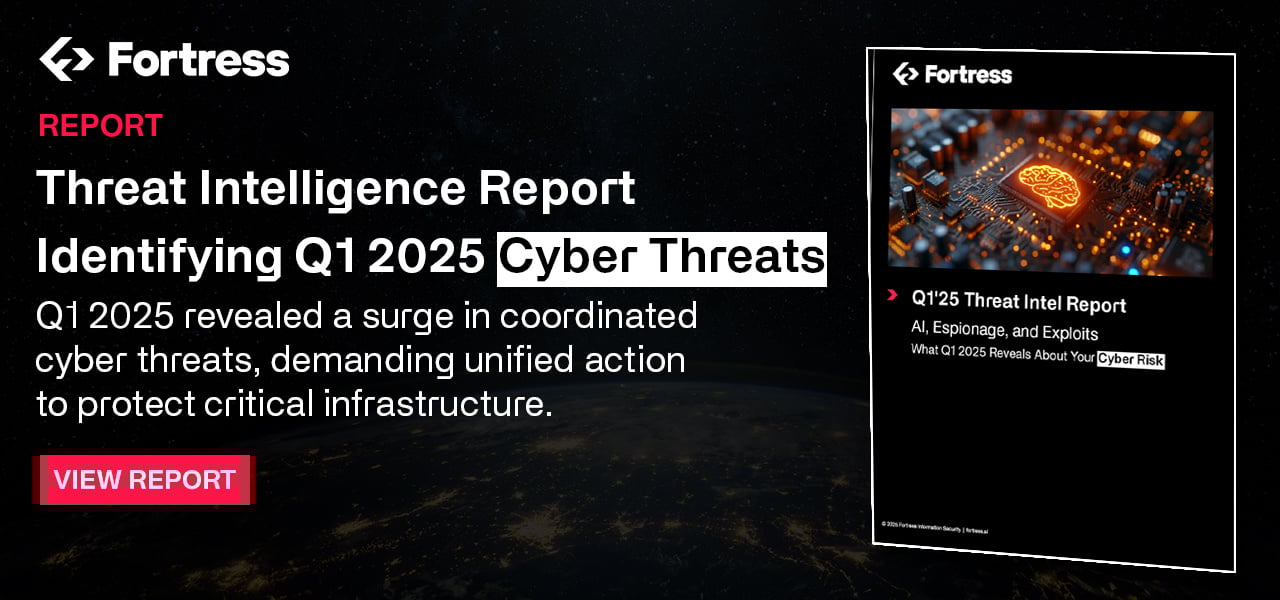 Threat Intel Report Q1