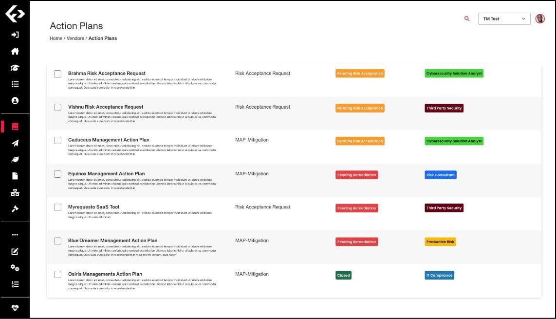 Fortress Platform Dashboard Resolve