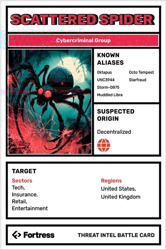 Fortress-Scattered-Spider
