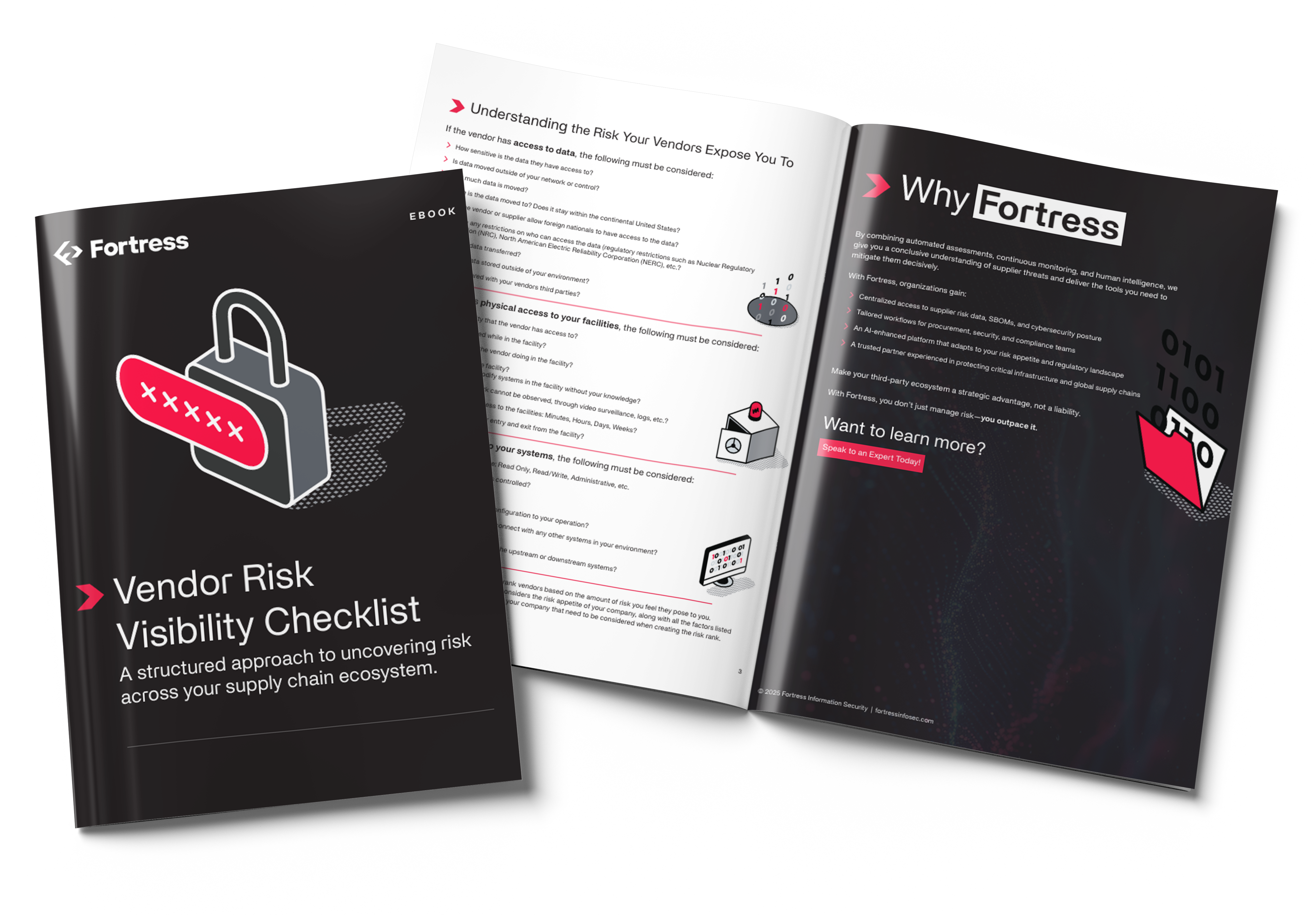 TPRM Risk Rank Checklist